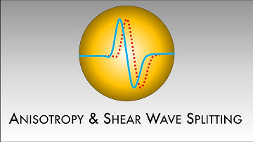 Anisotropy & Shear Wave Splitting (short)