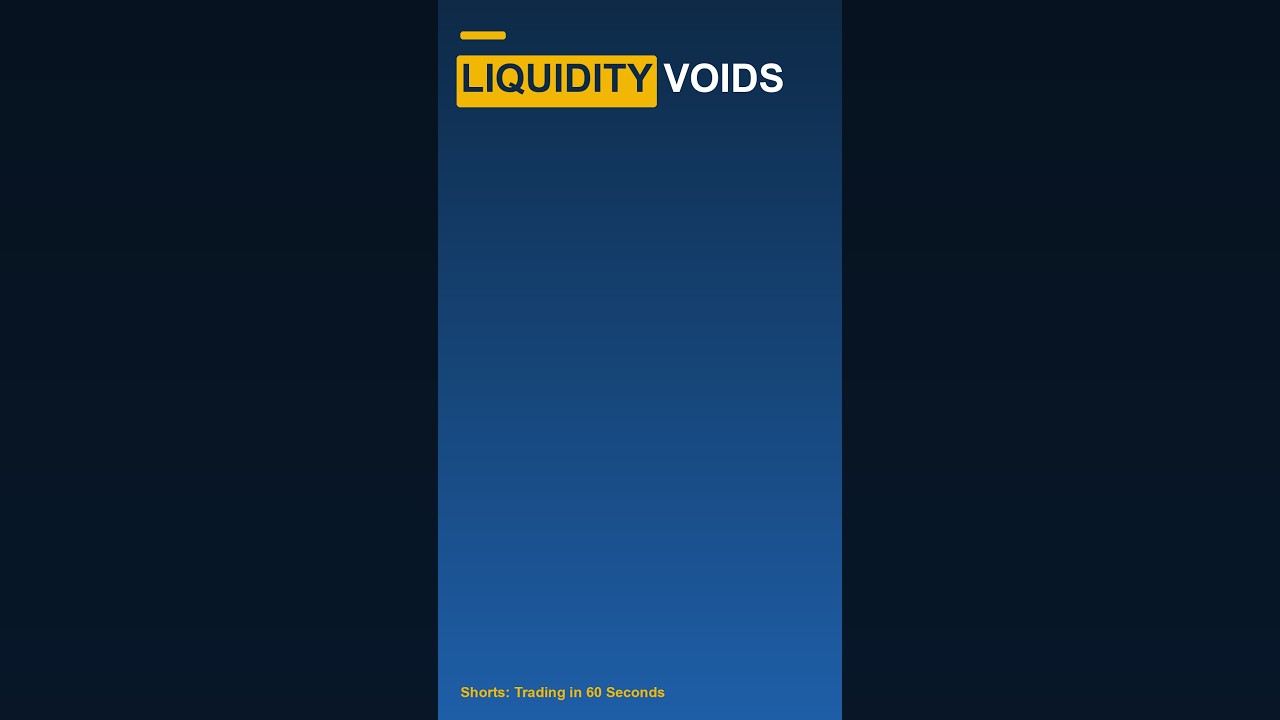 Thumbnail for Liquidity Voids #shorts