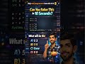 Can You Solve This in 10 Seconds? | XOR Swap Trick #shorts #viral