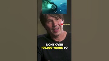 Scale of the Universe: Brian Cox