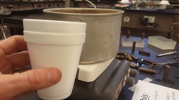 Specific Heat Capacity Lab