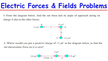 PHY102 TUTORIAL SHEET 5 SOLUTIONS