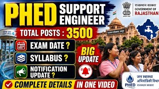 Rajasthan PHED Support Engineer 2026 | 3500 Posts Update | Exam Date, Syllabus & Notification news