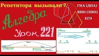 Задачи на движение по течению и против течения.Tasks for movement downstream and upstream