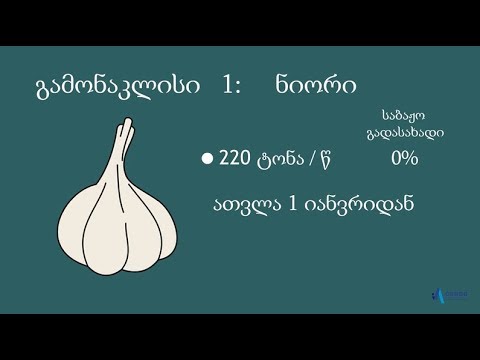 DCFTA საბაჟო საკითხები