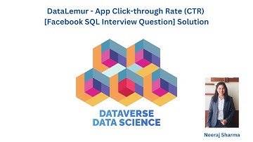 DataLemur - App Click-through Rate (CTR) [Facebook SQL Interview Question] Solution