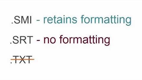Camtasia Studio 8 6 0 Captions 4 2015 import and export Captions