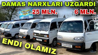 : AYANCHLI HOLAT! 16 APREL DAMAS NARXLARI 2025.  2025.