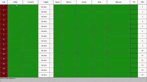 Como instalar y Configurar Control de Ciber