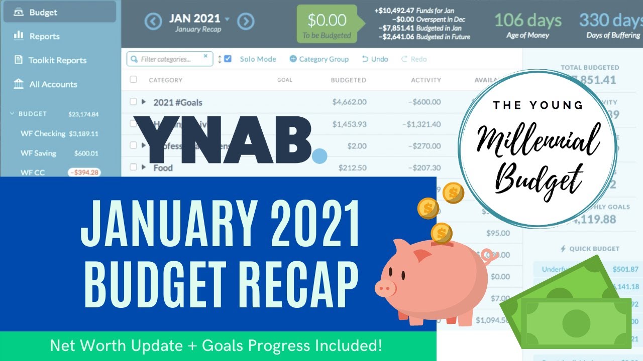 YNAB January 2021 Budget Recap and WrapUp Net Worth Update 34