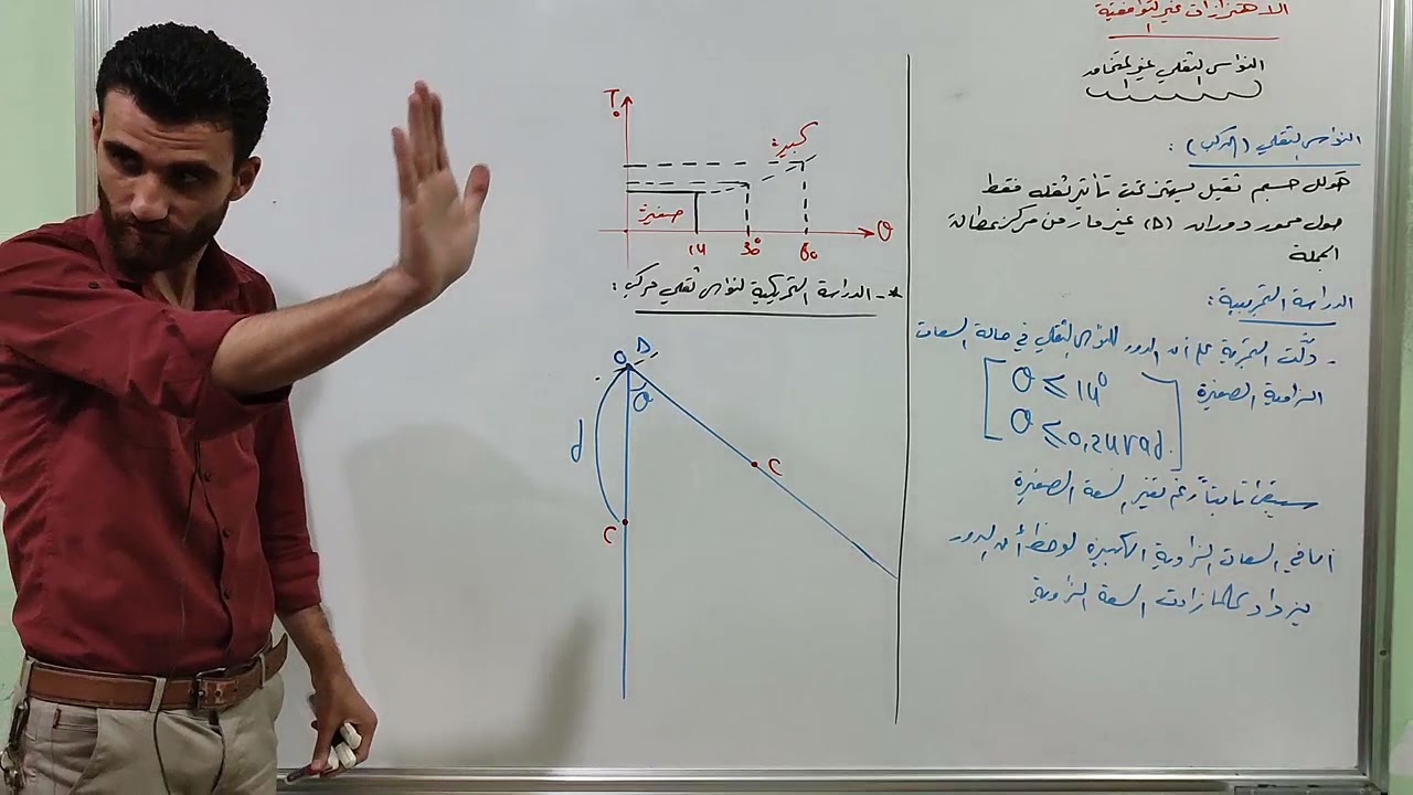 النواس الثقلي ( الجزء الأول ) تعريفه والدراسة التحريكية