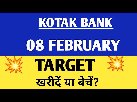 Kotak bank share | Kotak bank share latest news | Kotak bank share analysis,