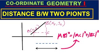 How to Find the Length , Distance or the Modulus between two points