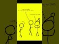 Retcons