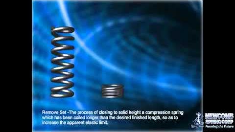 Remove Set in a Compression Spring - by Newcomb Spring Corp.