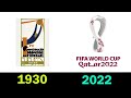 Evolution of FIFA World Cup Logo (1930 to 2022)