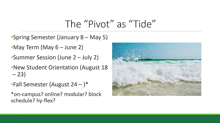 Starting (Almost) from Scratch: Supporting the Piv...