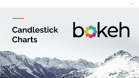 Candlestick Chart with Bokeh