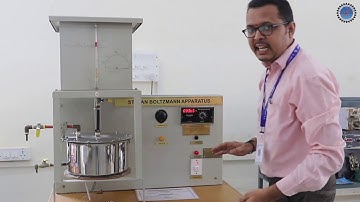 Stefan Boltzmann Apparatus