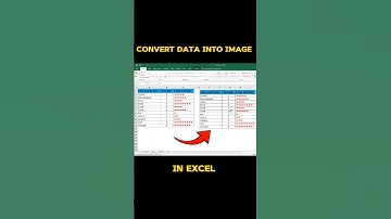 How to convert data into picture in Microsoft Excel ⁉️🤔