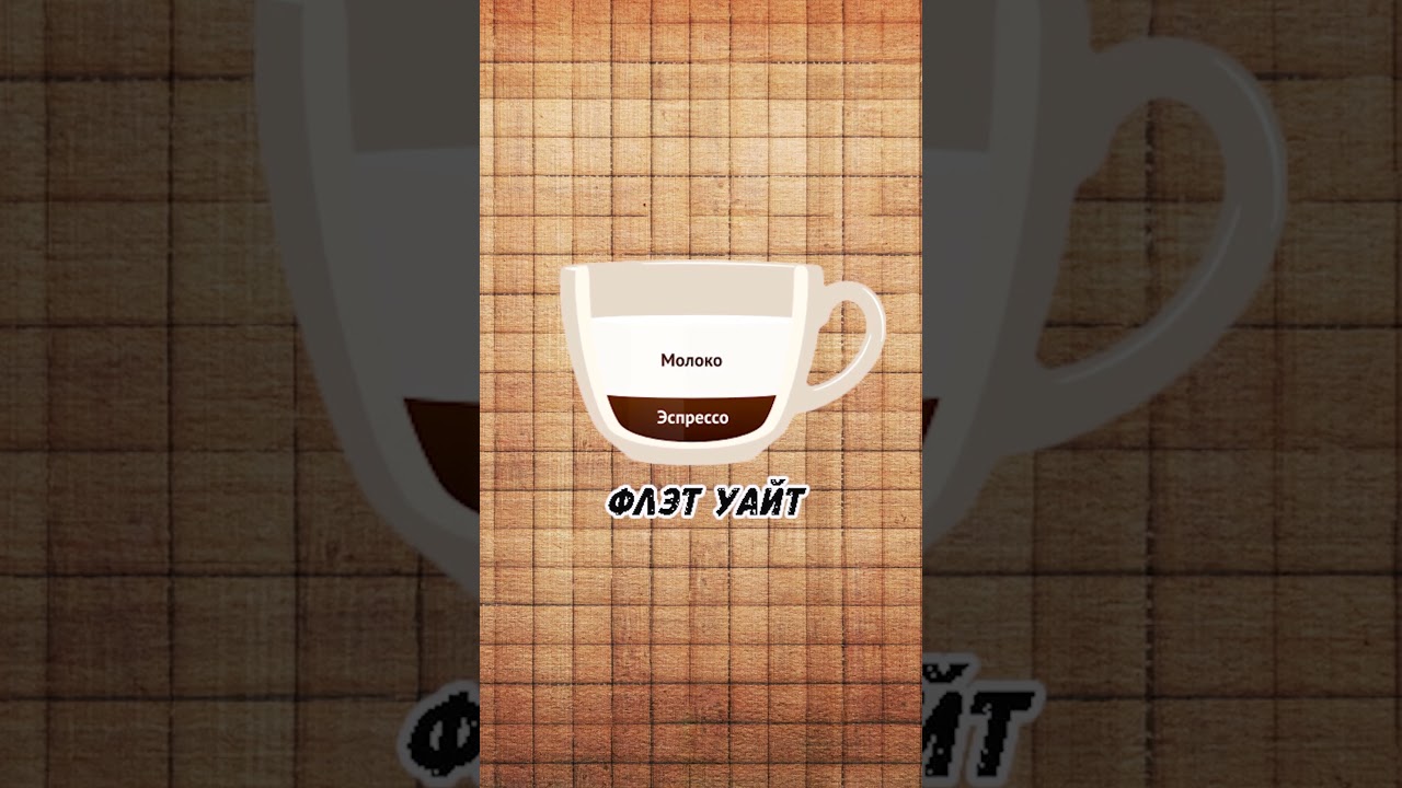 Чем капучино отличается от латте