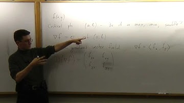 Lecture 2012.03.29 Part 05/5 Second Derivative Test