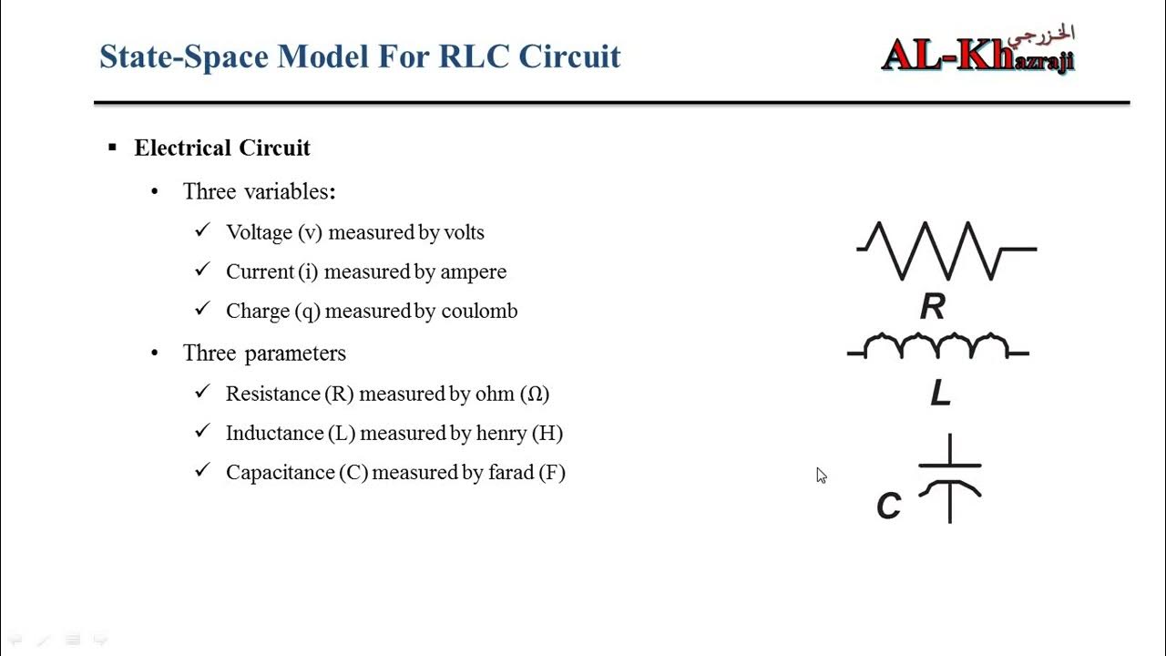 State Space Model For RLC Circuit - YouTube