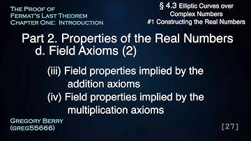 Field Axioms (2) Add