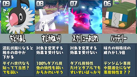 ポケモン廃人が厳選した 誰も知らないマニアックすぎる技top Mp3