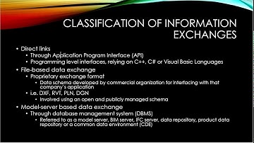 BIM Chapter 3 Interoperability