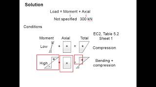 4.5 Example: section classification