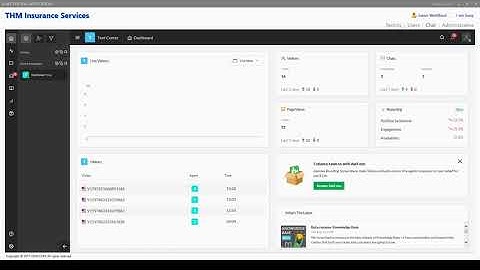 Text Center Application - Tawk.to Chatting Integration