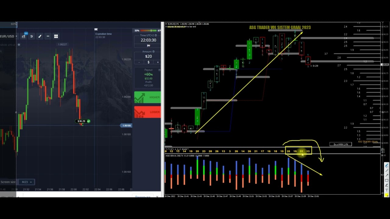 ASG VOLSISTEM 2023 GRAAL BINARY