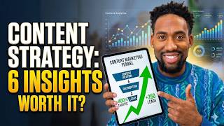 Content Strategy Tips That Generate Real Results In 2025