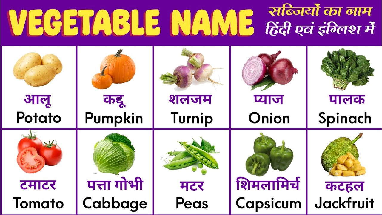 Vegetables name in english and hindi vegetables name sabjiyon ke