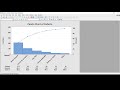 Diagrama de Pareto en Minitab