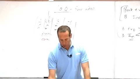 FAR Interim Financial Reporting