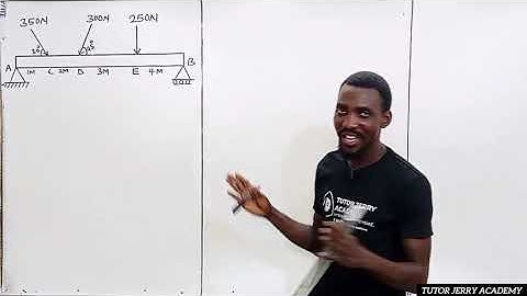 Shear Force & Bending Moment Diagram for Inclined Loads + Point Load | Simply Supported Beam ...
