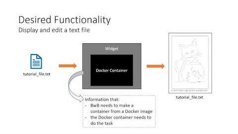 Biodepot Workflow Builder Tutorial: First Widget