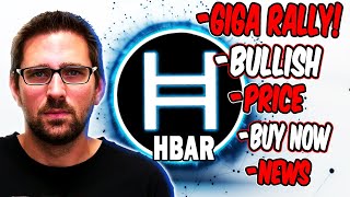 картинка: Прогноз цен Ivy HBAR
