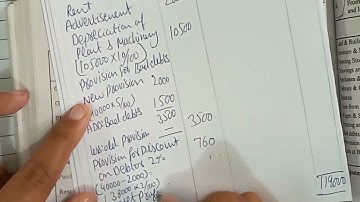 Final Account with adjustment.Problem#13. chapter#11.Principles of accounting by sohail afzal,M.arif