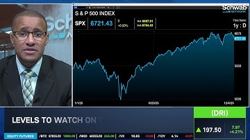 MU Earnings Boost Tech, NVDA & AVGO in BofA