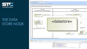 The Data Store Node in Cameo Systems Modeler