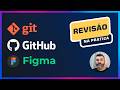 Git, GitHub e Figma do Zero: O Guia Prático para Iniciantes