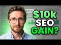 Ecommerce SEO Audits: How Brevite Could Earn an Extra $10k from SEO | Intergrowth®