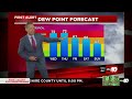 Dan's Tuesday Evening Forecast