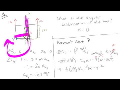 Planar Kinetic Equations of Motion (Kinetic Moments)