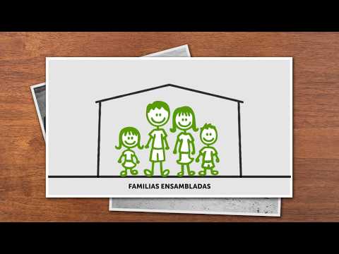 Video: El Papel De La Mujer En La Familia Moderna
