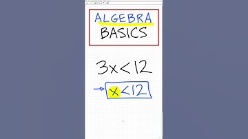 Algebra BASICS – Inequalities