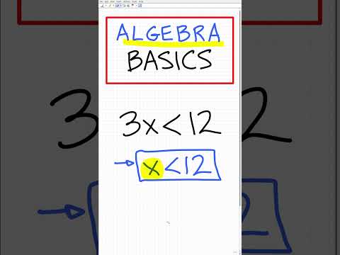 Algebra BASICS – Inequalities